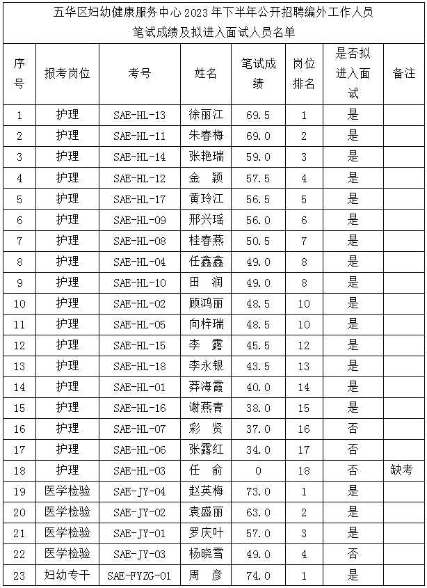 硕奥招聘.png